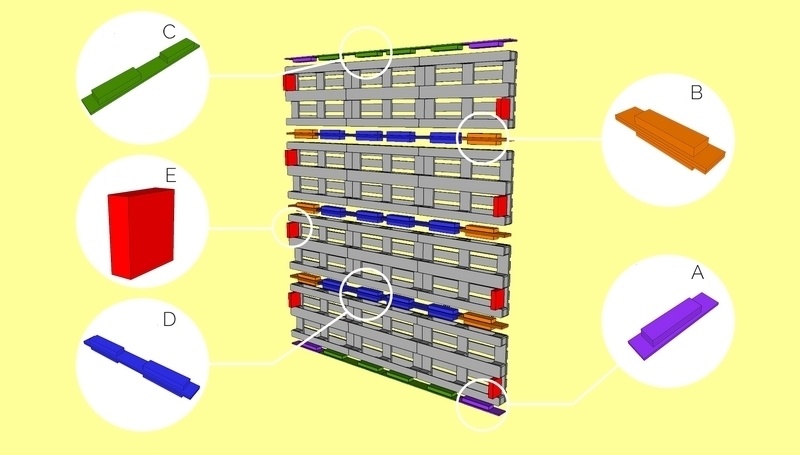 explication-kit-palettes